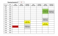 Planning Entraînements Semaine 2 du 11 au 17 janvier 2021